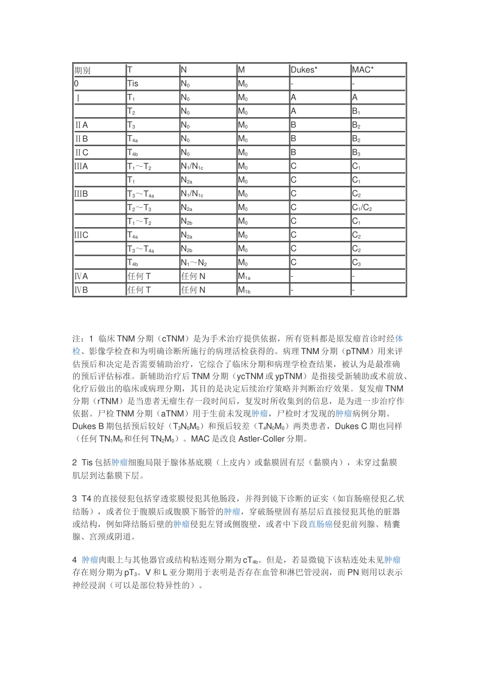 新的结直肠癌TNM分期.docx_第2页