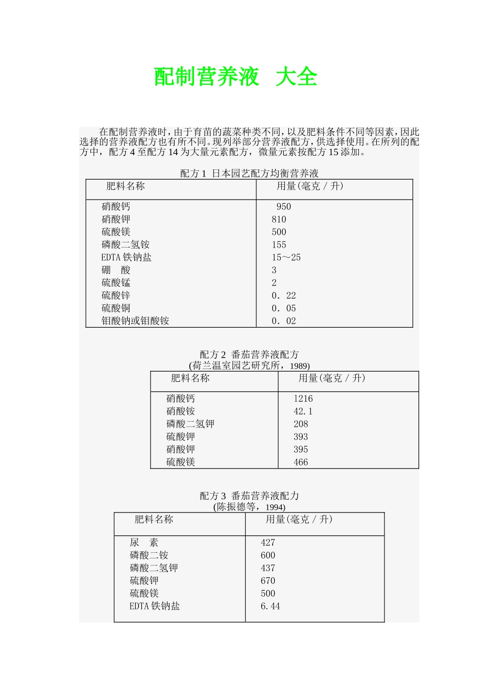 无土栽培营养液配方大全.doc_第1页