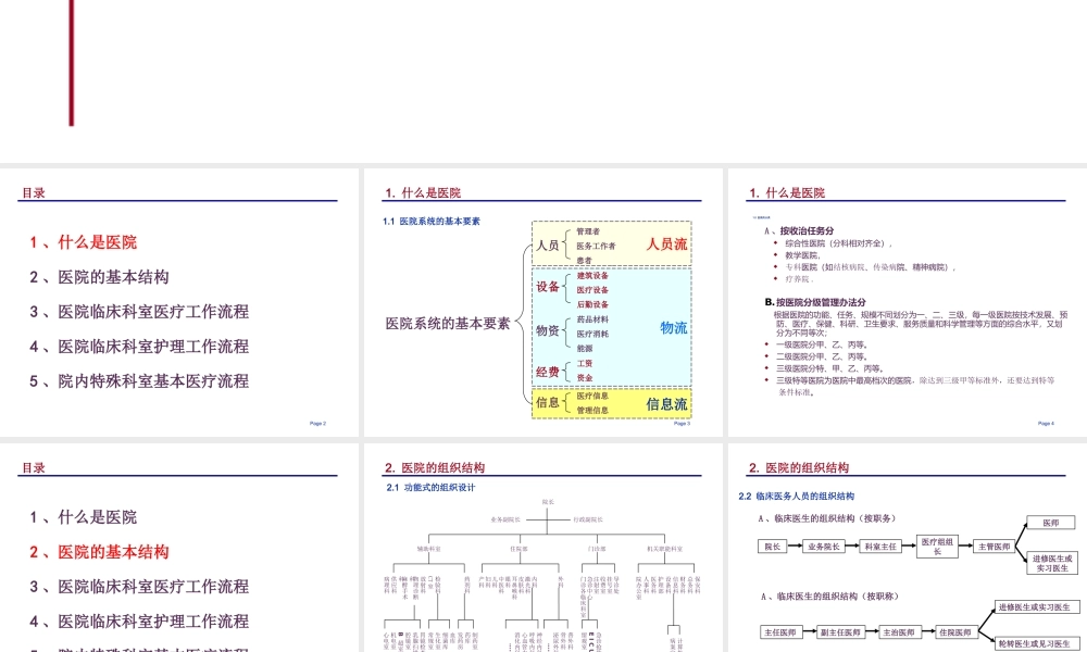 最新现代医院的组织结构和业务流程.ppt