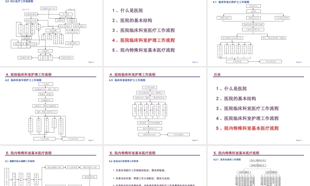 最新现代医院的组织结构和业务流程.ppt