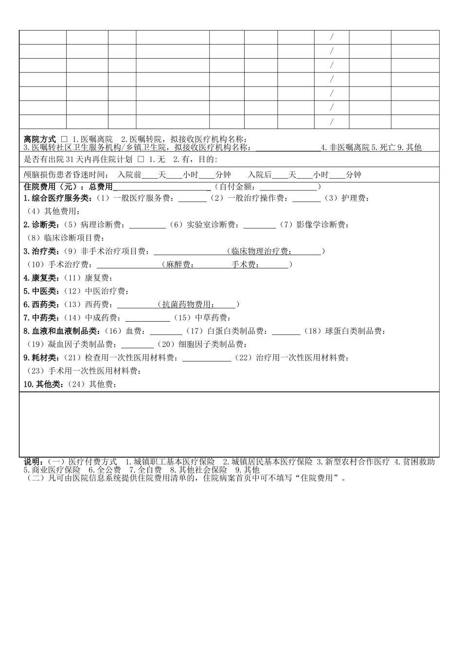 最新病案首页书写规范模板.doc_第2页