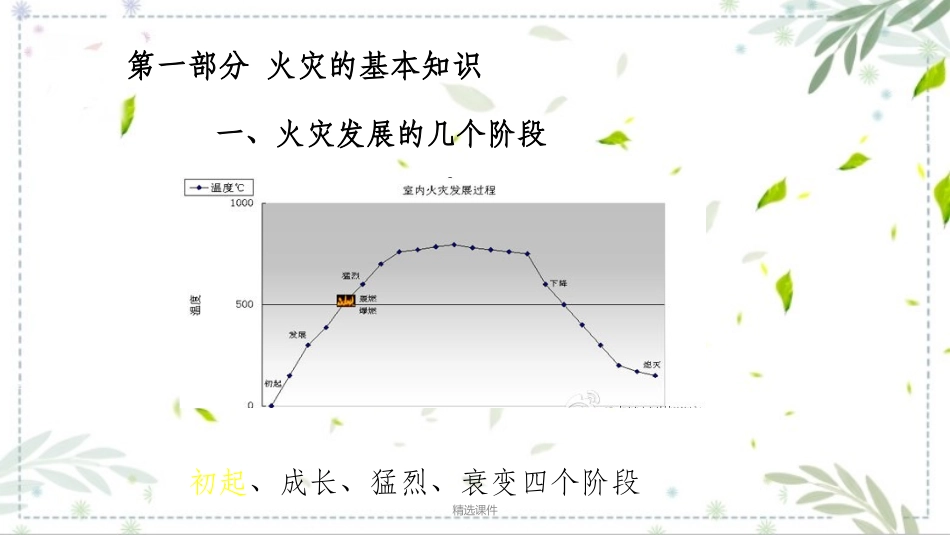 关于电动车消防安全培训课件.pptx_第3页