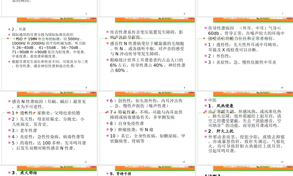 最新耳鸣-耳聋幻灯片.ppt