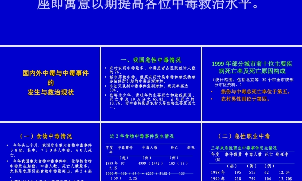 最新协和医院中毒救治概述-PPT文档.ppt