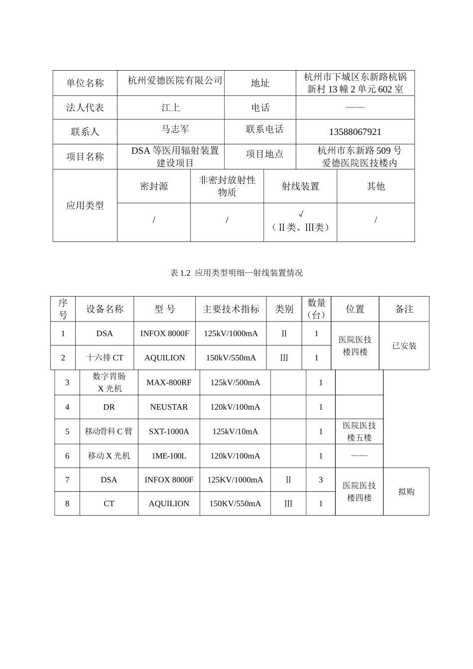 杭州爱德医院有限公司.doc_第3页