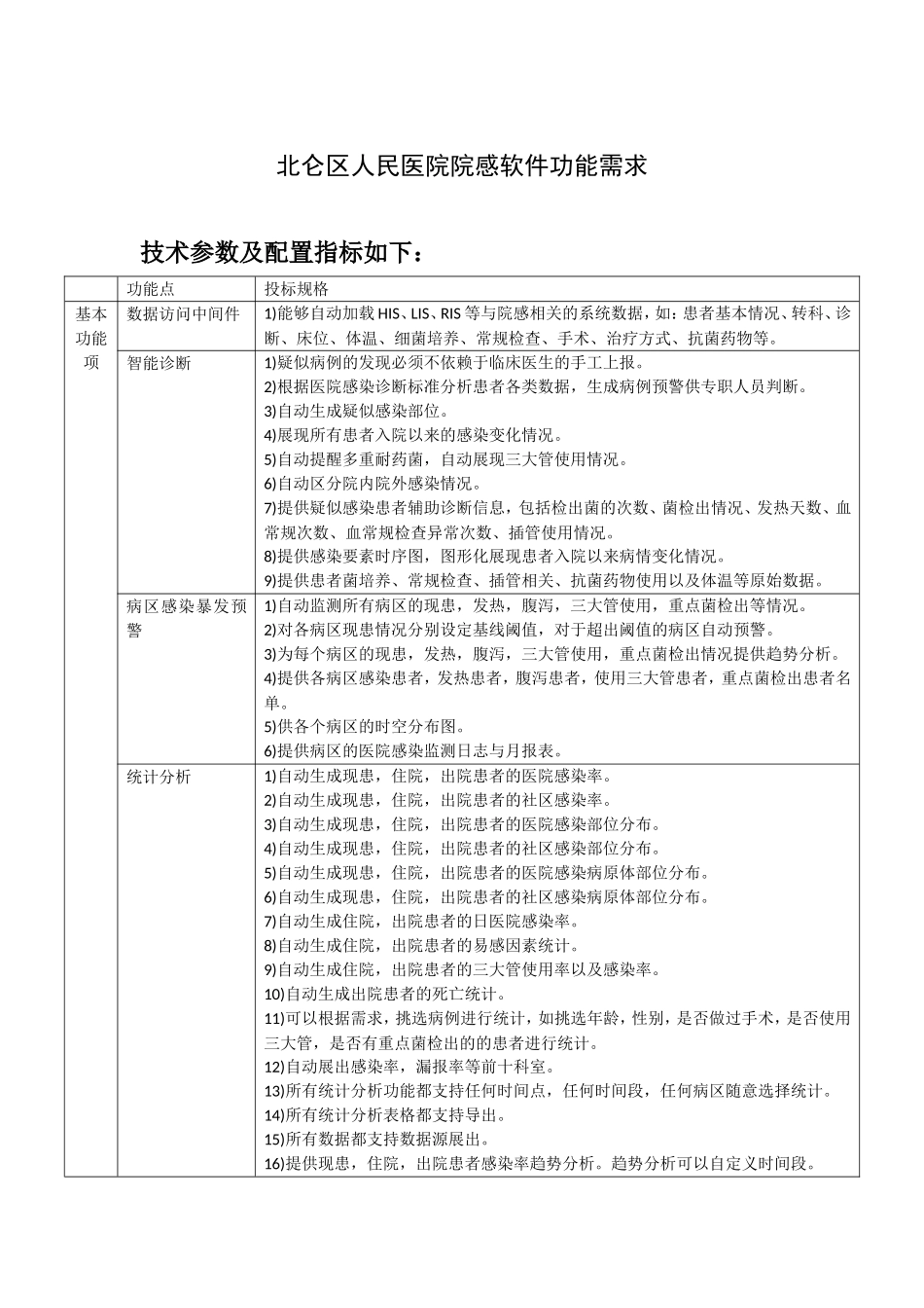 杏林参数参考-北仑区人民医院.doc_第1页