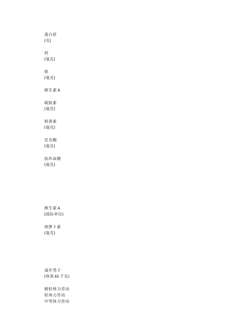 每日膳食中营养素供给量标准.docx_第2页