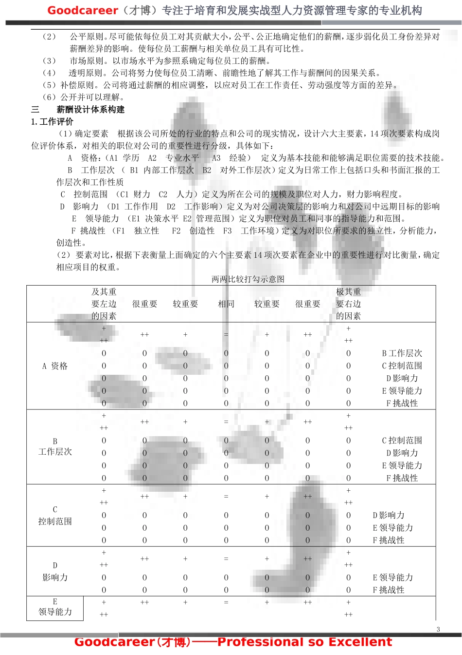 某药业集团公司薪酬体系建立-样本.doc_第3页