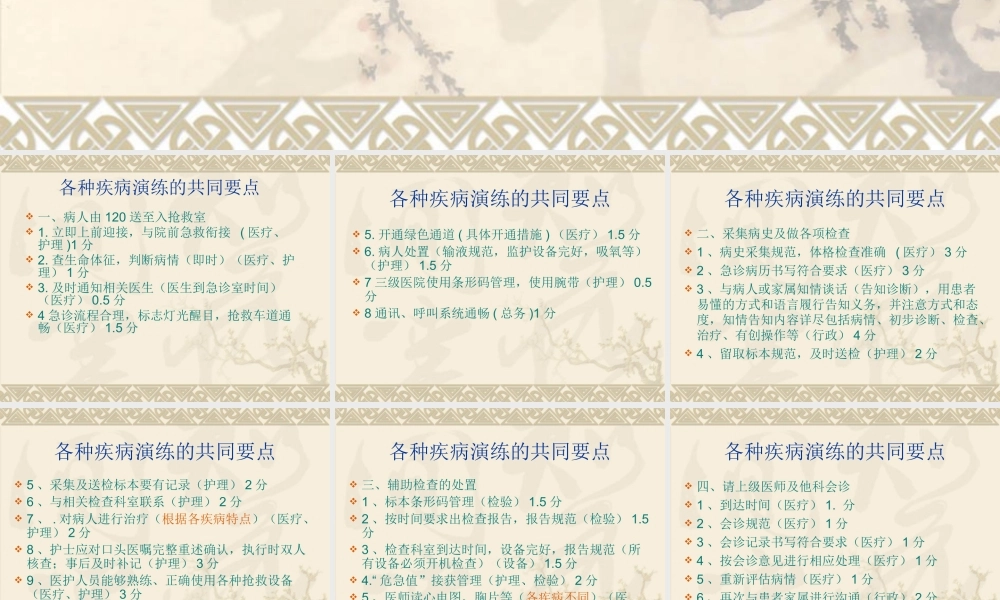 模拟演练-按病种分.ppt