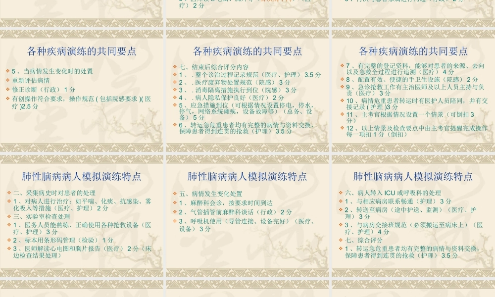 模拟演练-按病种分.ppt