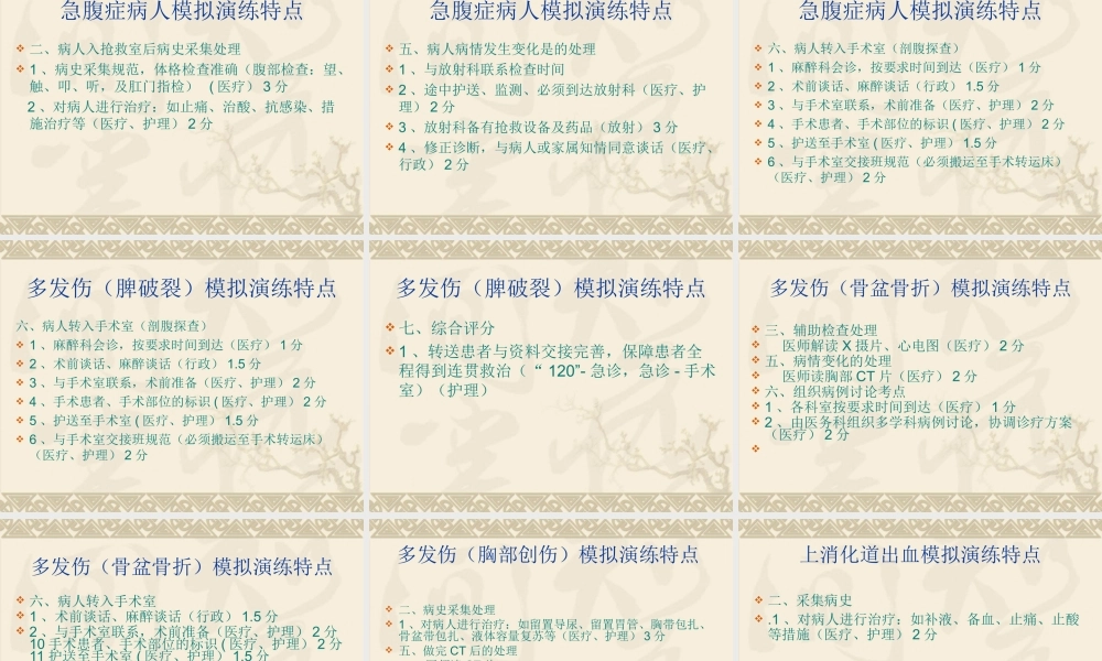 模拟演练-按病种分.ppt