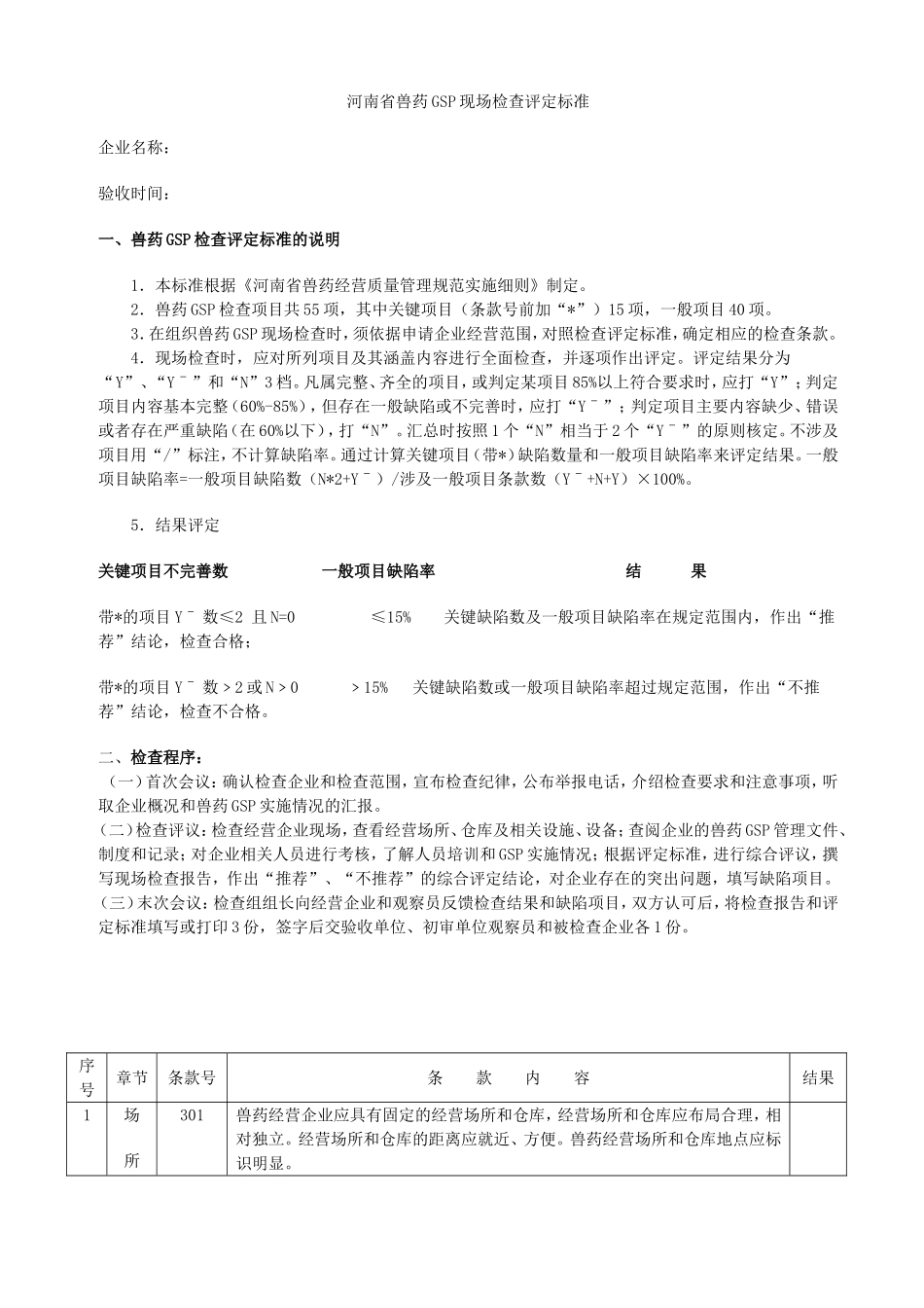 河南省兽药GSP现场检查评定标准.doc_第1页