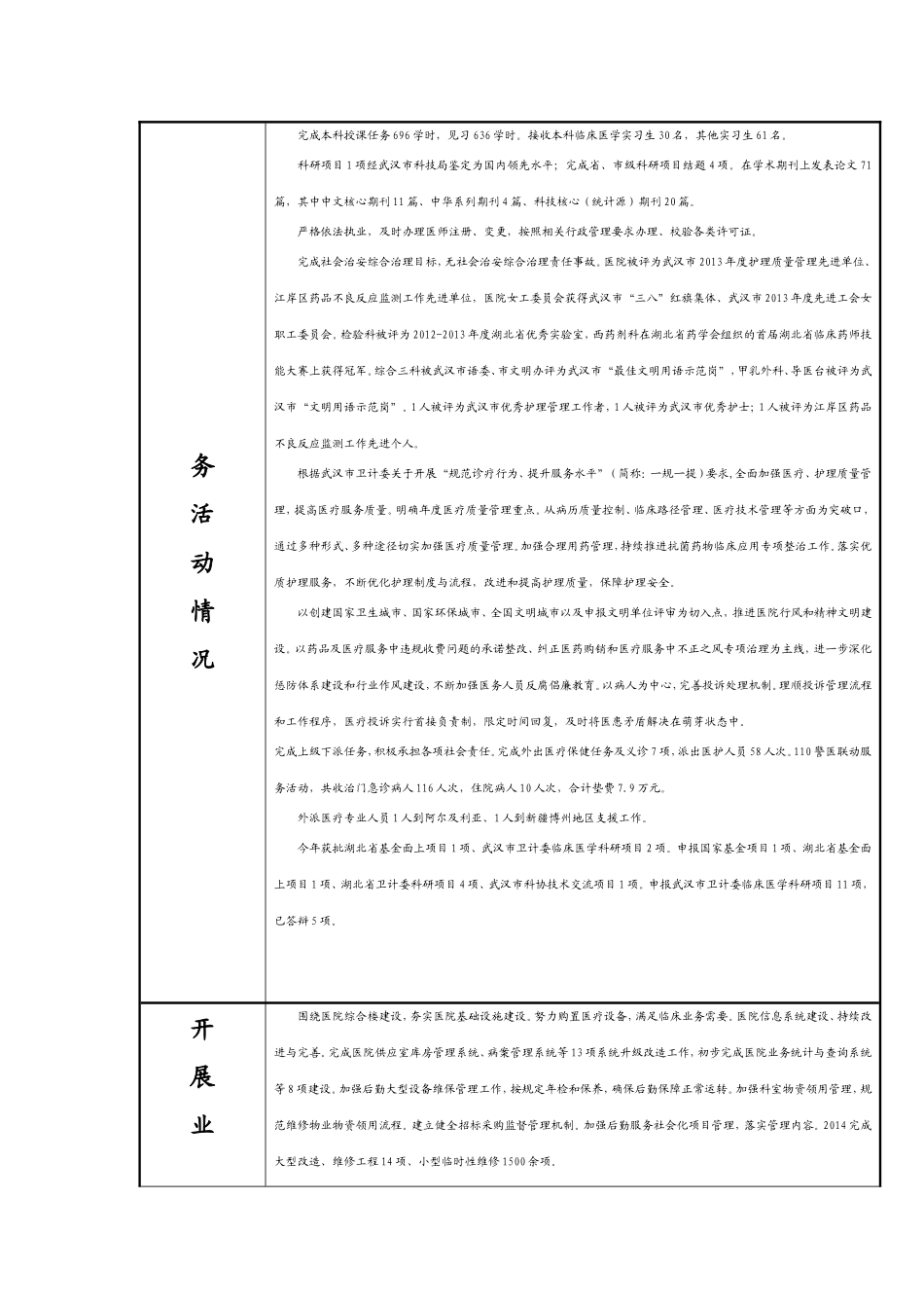 江汉大学附属医院.doc_第3页