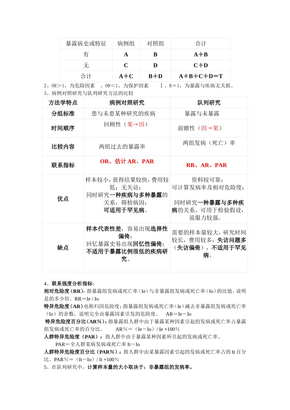 流行病学重点笔记.doc_第3页