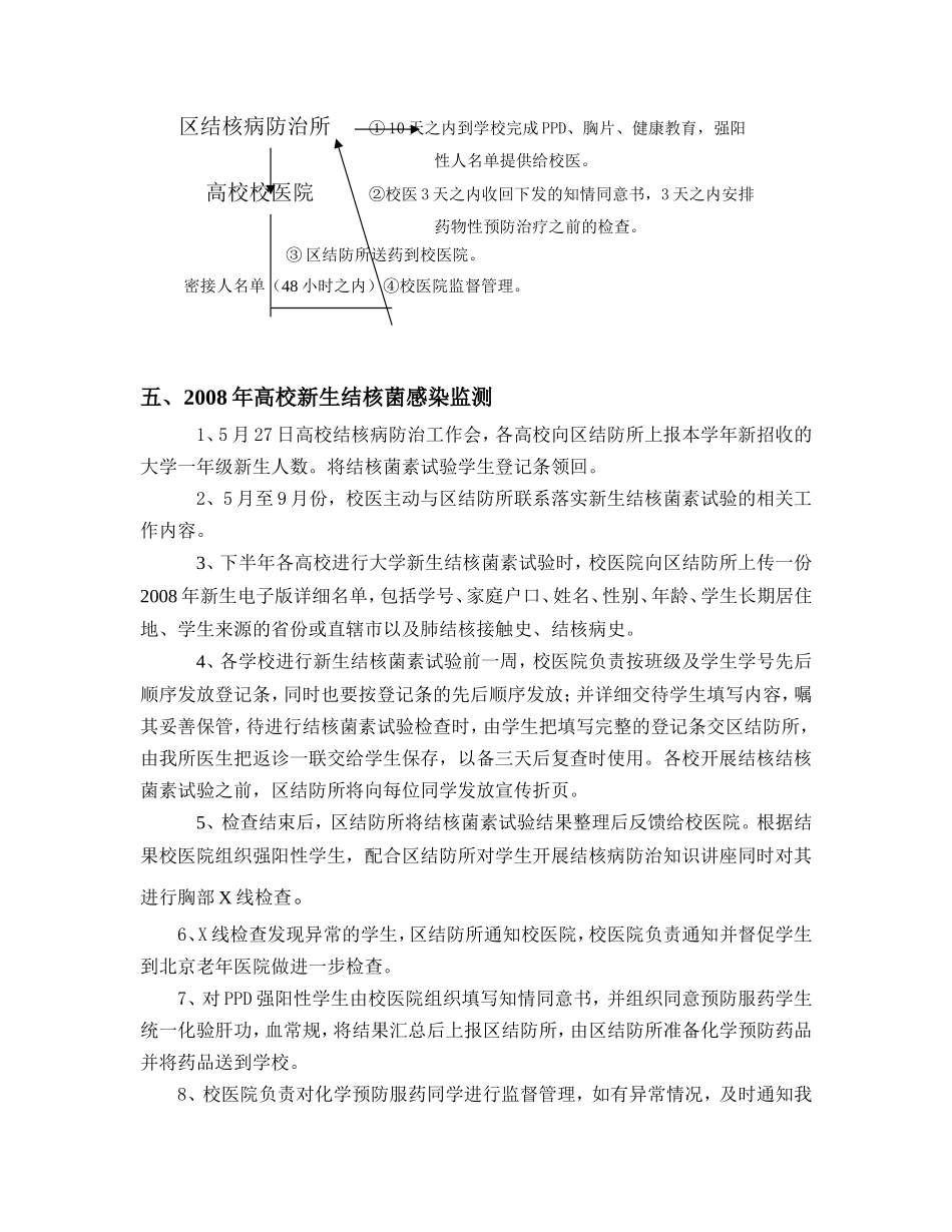 海淀区大学校医院结核病防治工作具体流程.doc_第3页