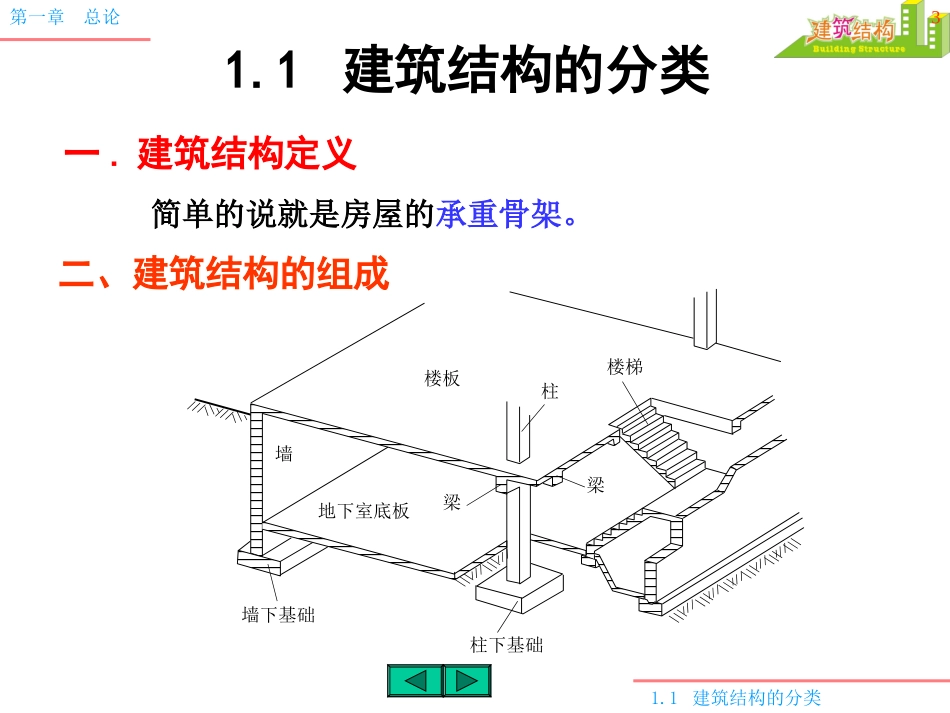 建筑结构课件 (1).ppt_第3页