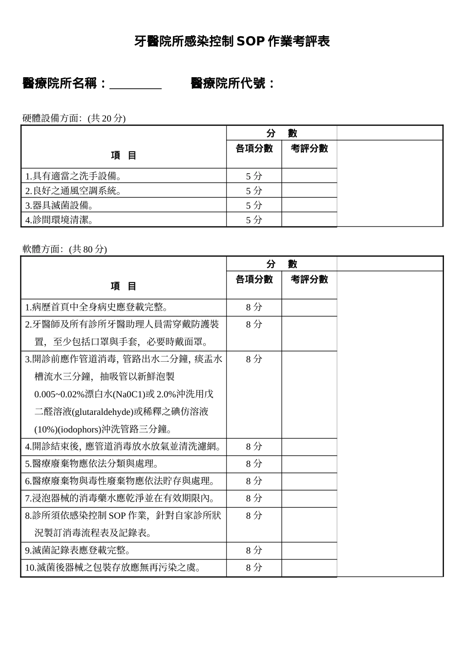 牙医院所感染控制SOP作业考评表(明细).doc_第1页
