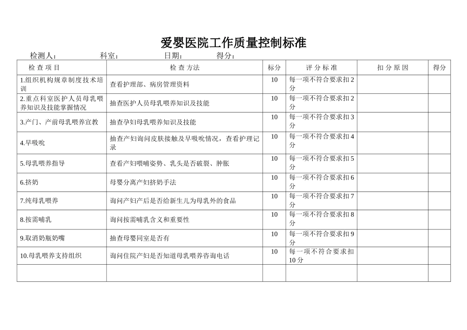 爱婴医院工作质量控制标准.doc_第1页