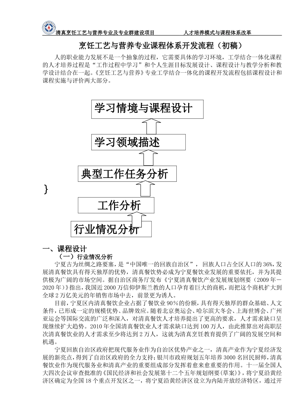 烹饪工艺与营养专业课程体系开发流程.doc_第1页