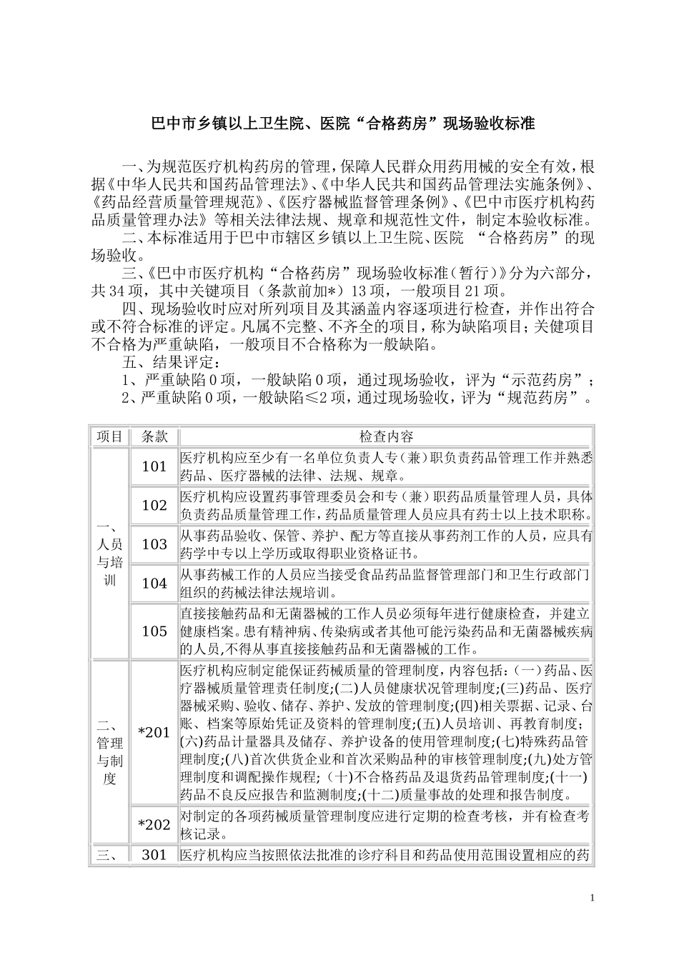 巴中市乡镇以上卫生院合格药房验收标准.doc_第1页
