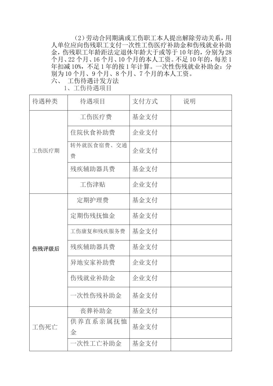 工伤保险办理详情.doc_第3页