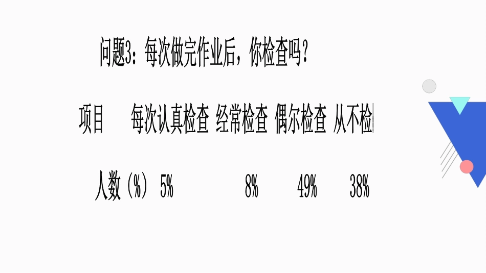 双减政策下数学作业设计策略.pptx_第3页