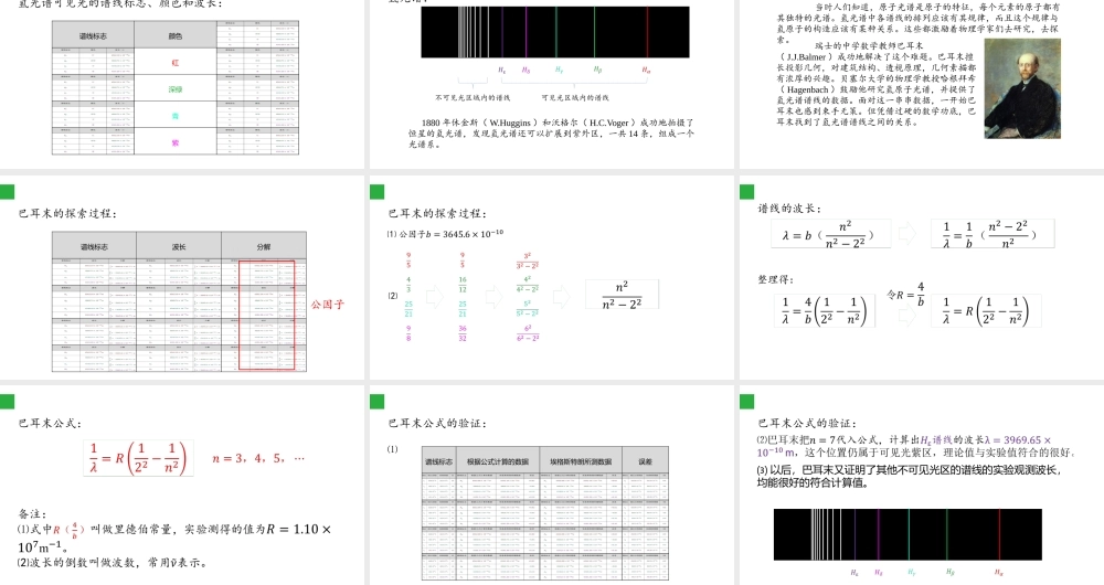 巴耳末公式.pptx