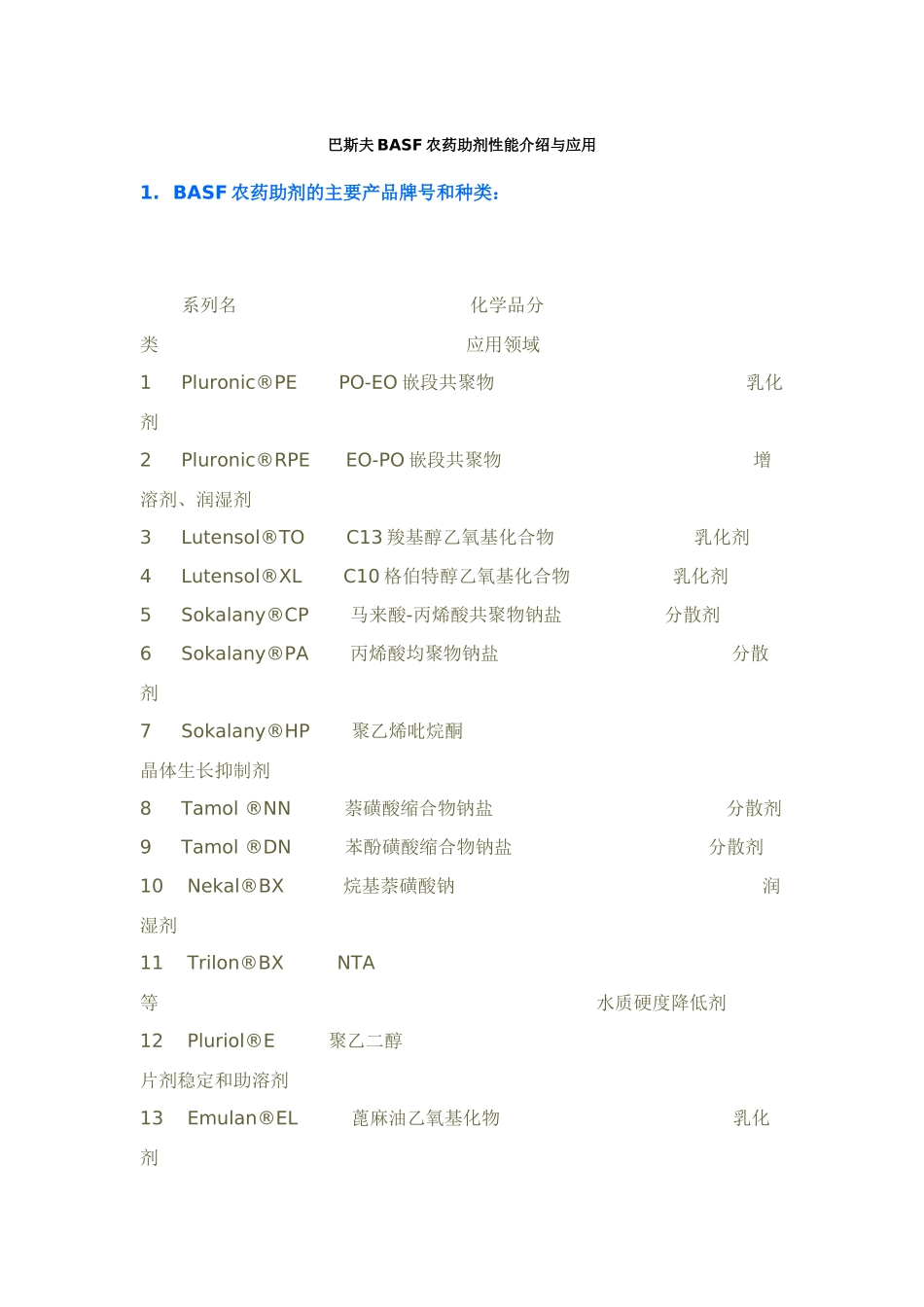 巴斯夫BASF农药助剂性能介绍与应用.docx_第1页