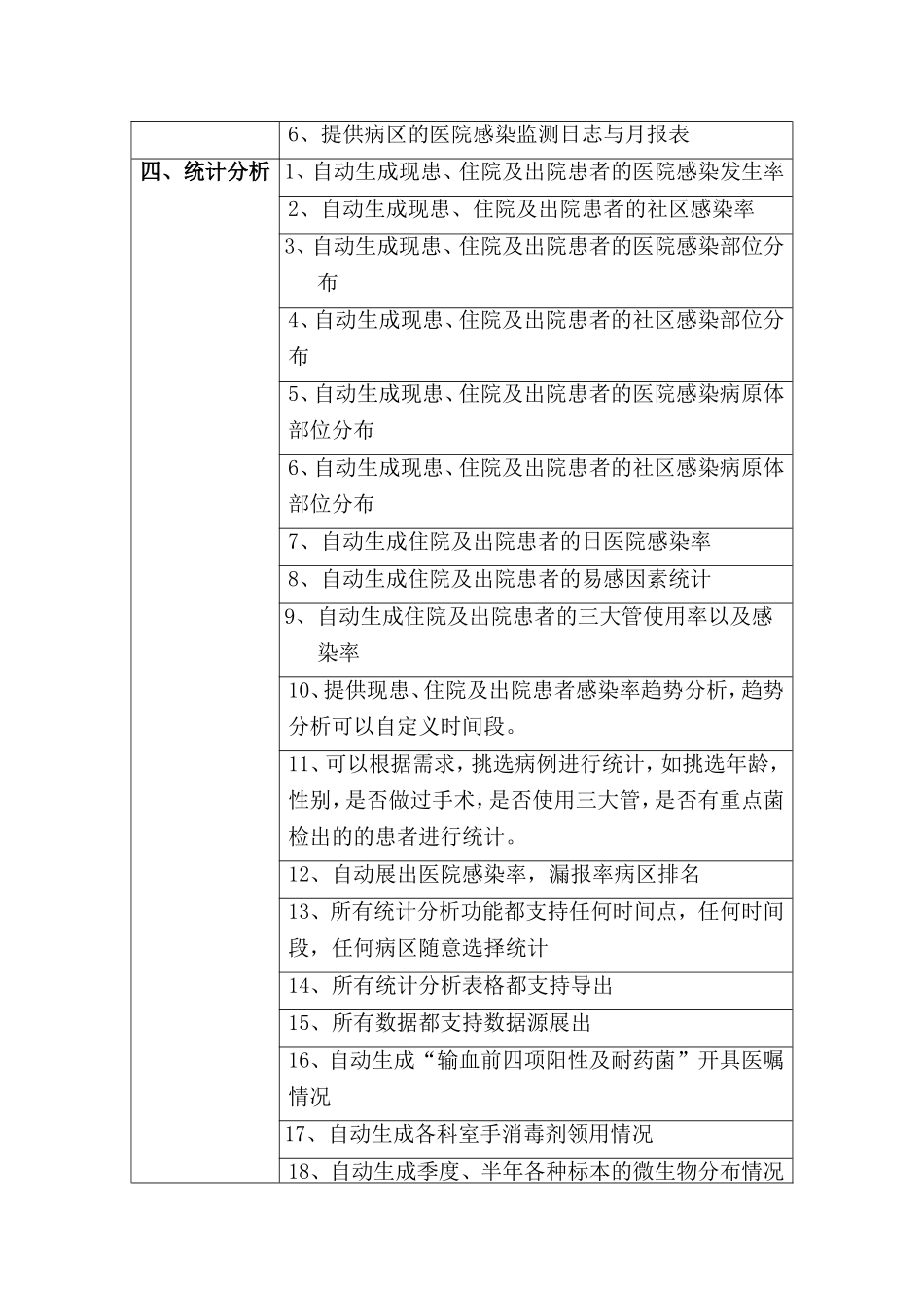 工程质量要求达到国家施工验收规范合格标准-柳州人民医院.doc_第3页