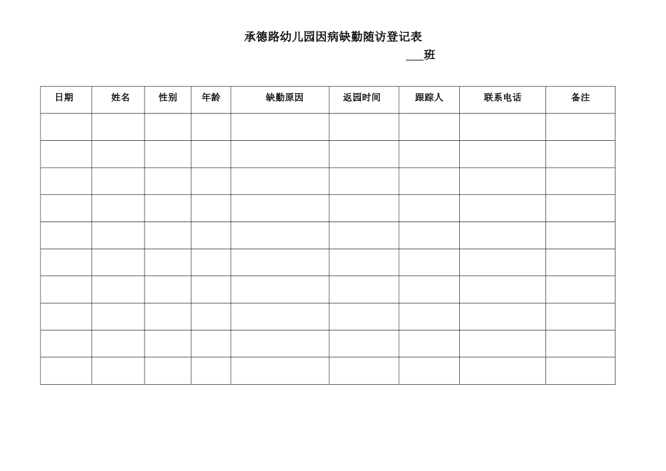 幼儿园因病缺勤跟踪登记表.doc_第1页