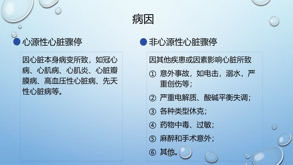 心脏骤停病人的急救.pptx_第2页
