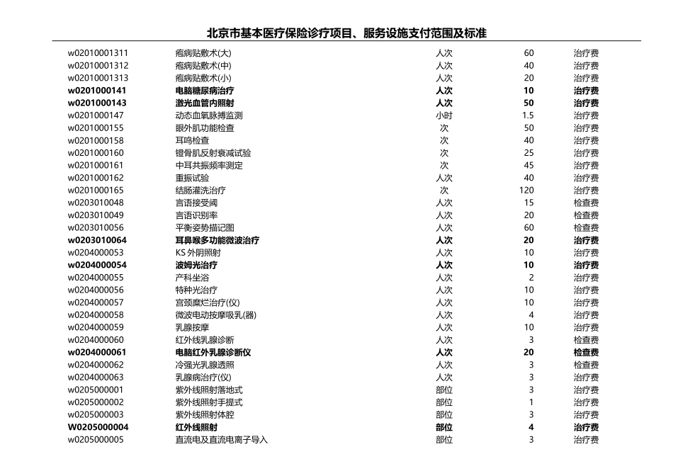 康复类收费.doc_第3页