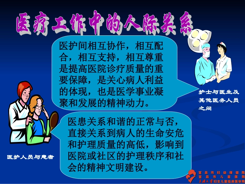 危重患者抢救中的医护配合.ppt_第3页