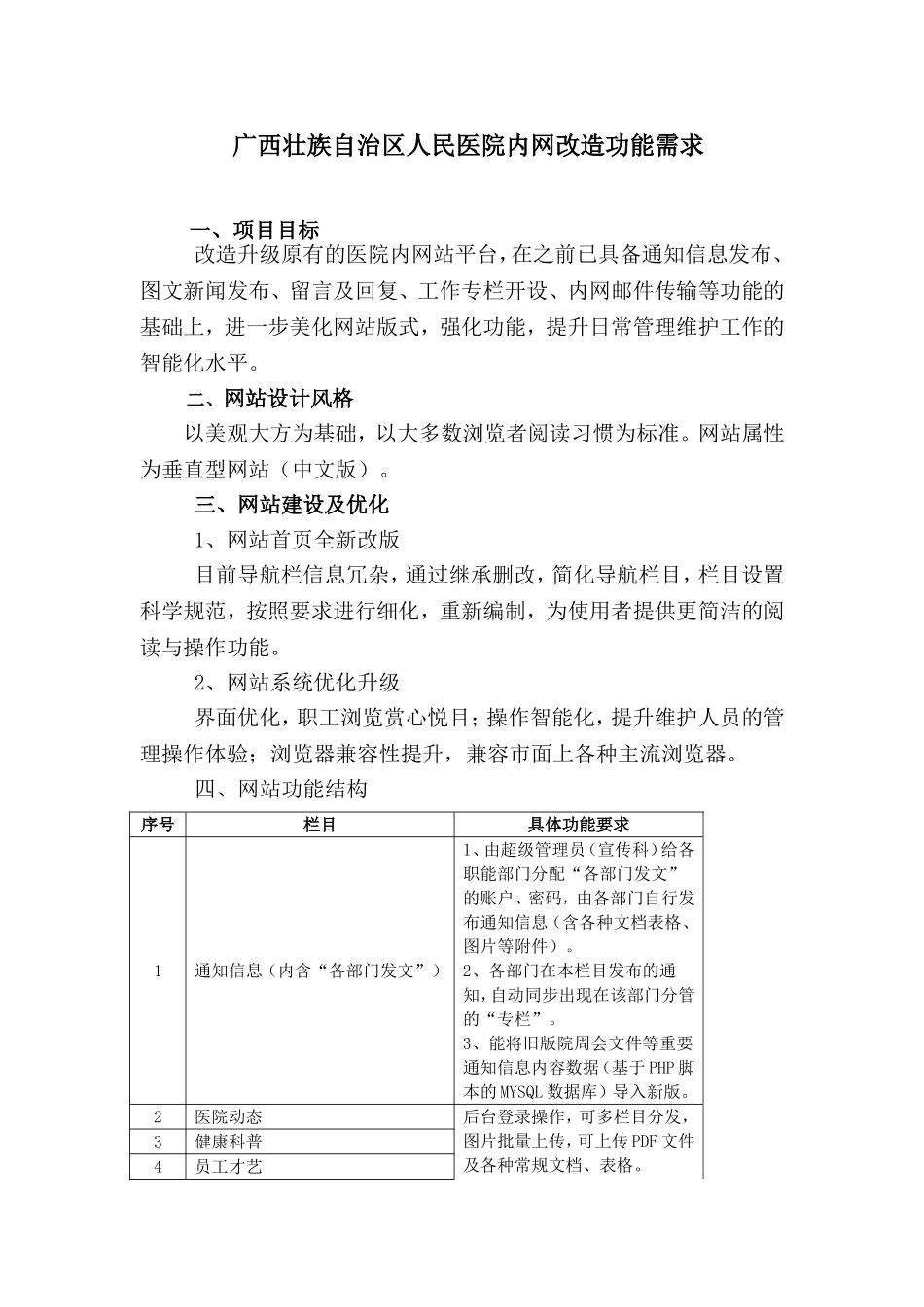 广西壮族自治区人民医院内网改造功能需求.doc_第1页