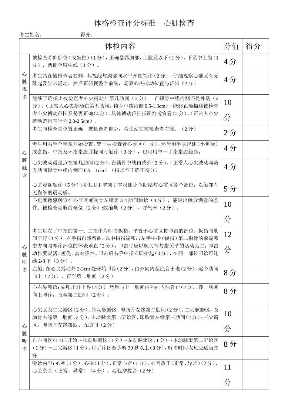 心脏体格检查评分标准.doc_第1页