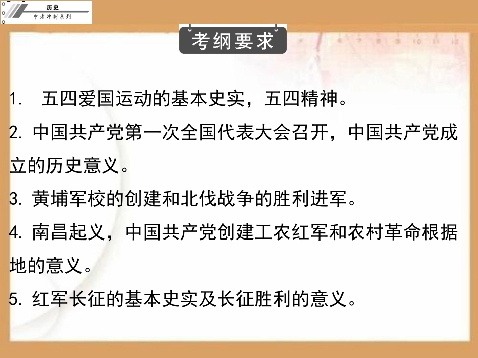 新民主主义革命的兴起PPT课件.ppt_第2页