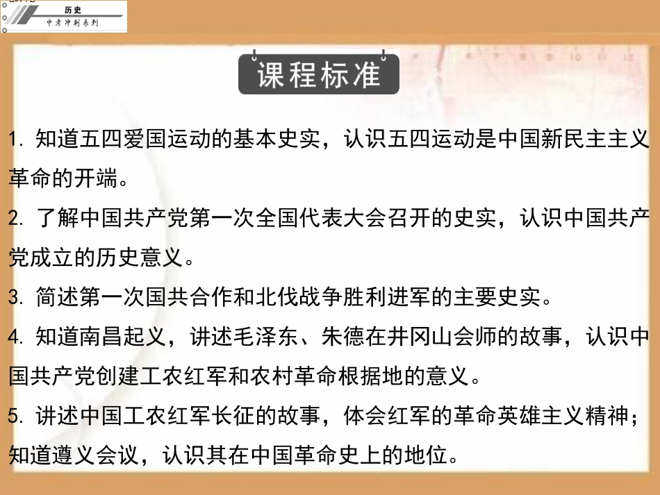 新民主主义革命的兴起PPT课件.ppt_第3页