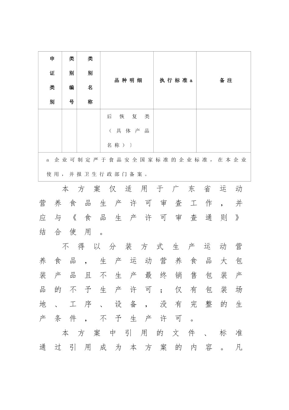 广东省运动营养食品生产许可.doc_第3页