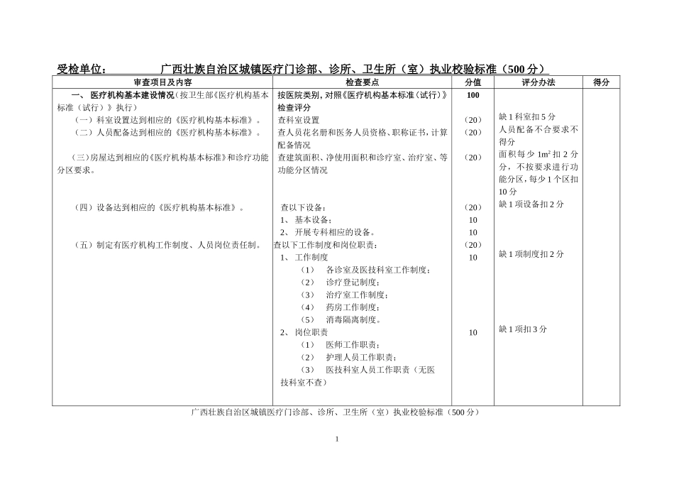 广西壮族自治区三级医院执业验收评审标准.doc_第1页