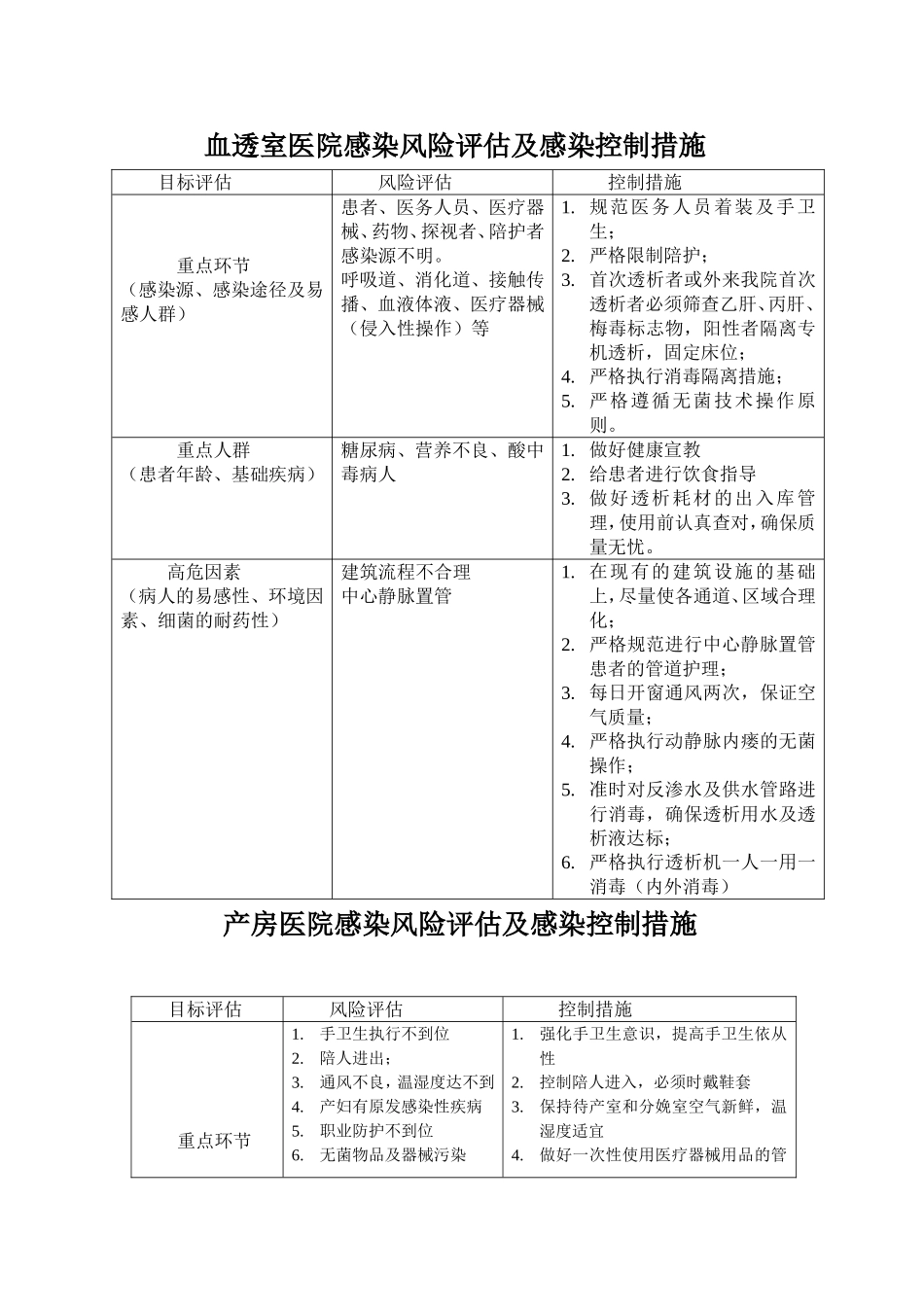 急诊科感染风险评估及感染控制措施.doc_第2页