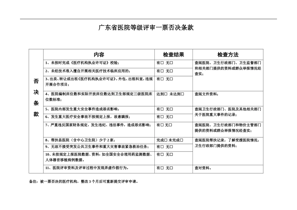 广东省医院评审标准与评价细则(三级综合医院).doc_第1页