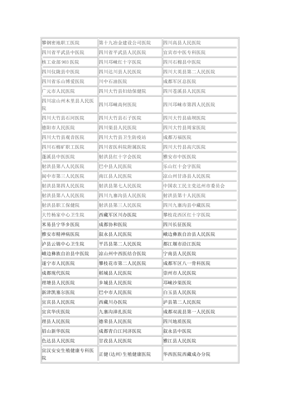 成电医星用户(精).doc_第3页