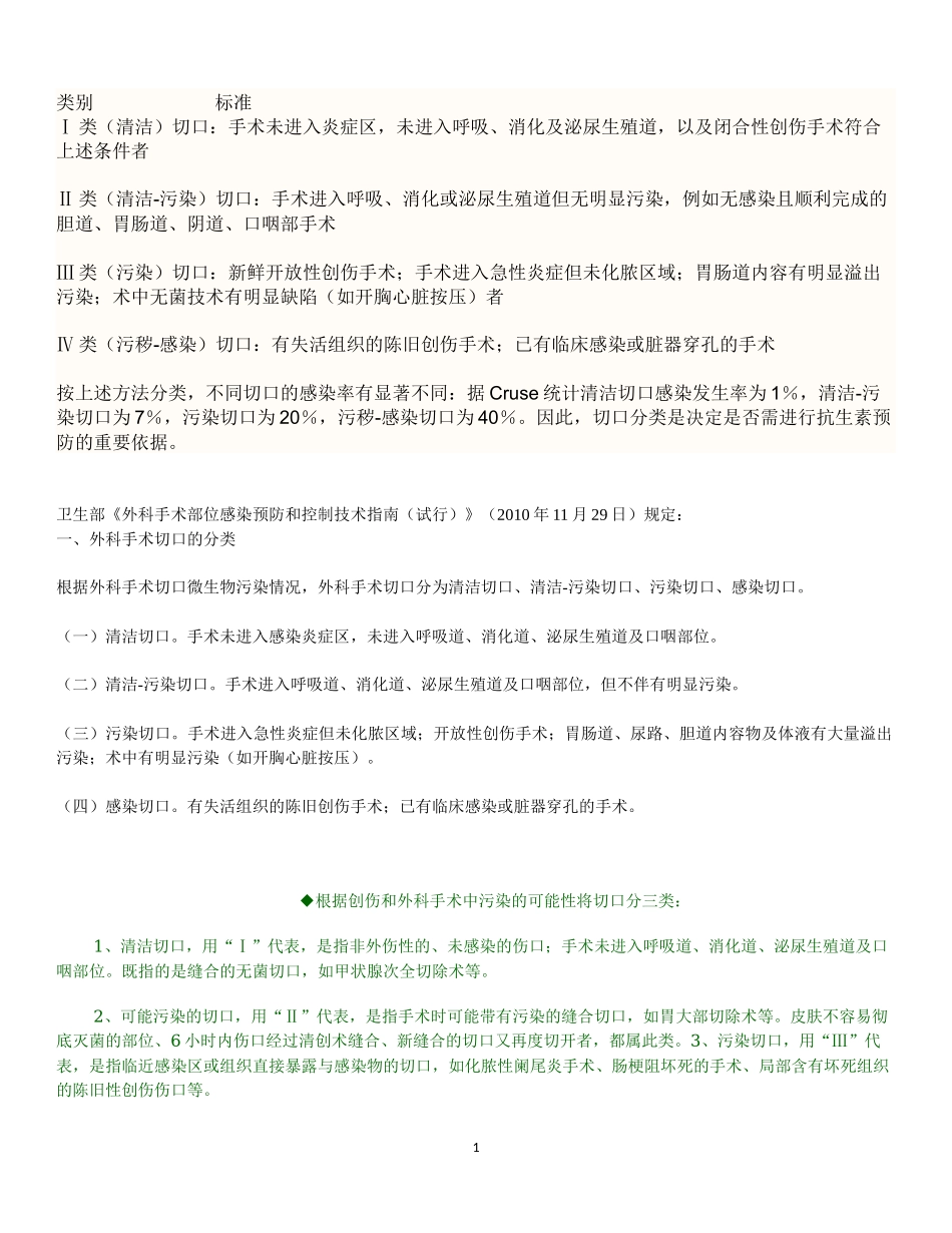手术切口分类Ⅰ、Ⅱ、Ⅲ、Ⅳ类切口分类的标准[1].docx_第1页
