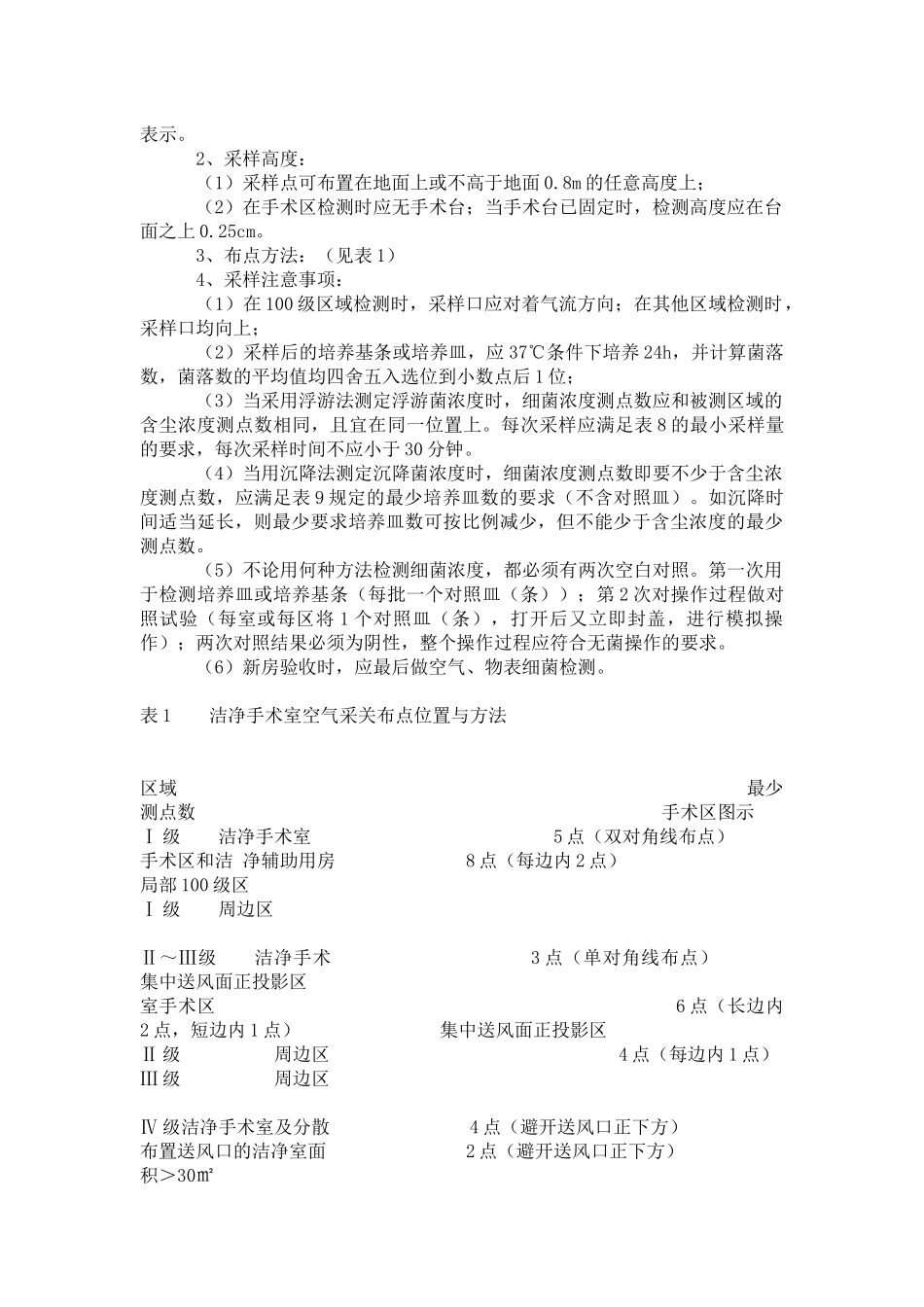 手术室空气采样方法.docx_第2页