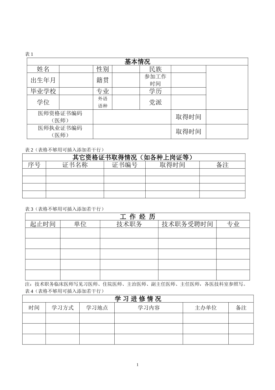 急诊医务人员技术档案.doc_第2页