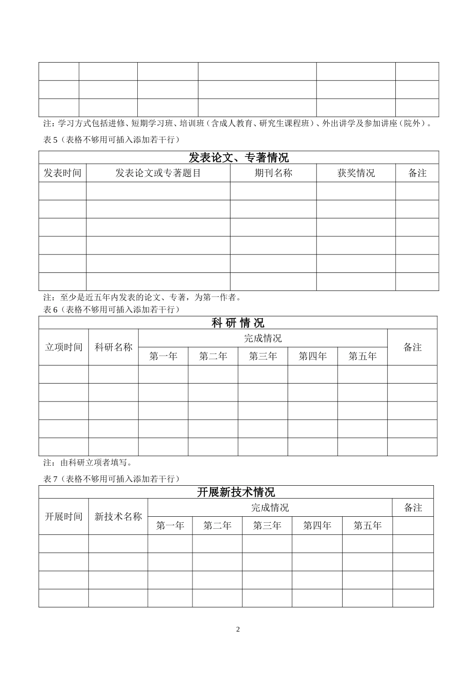 急诊医务人员技术档案.doc_第3页