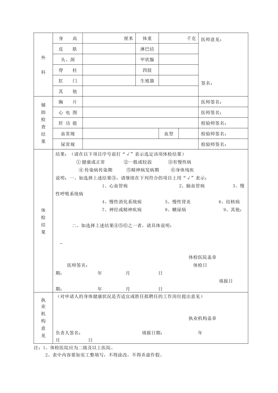 执业药师注册健康体检表.docx_第2页