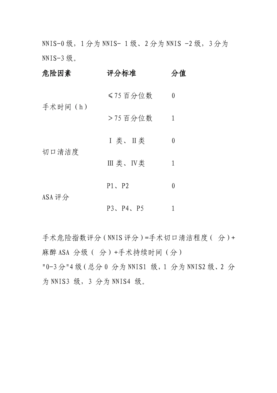 手术风险评估类别.doc_第3页