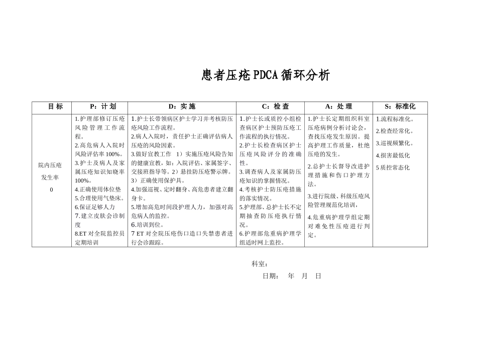 患者压疮不良事件分析鱼骨图.doc_第2页
