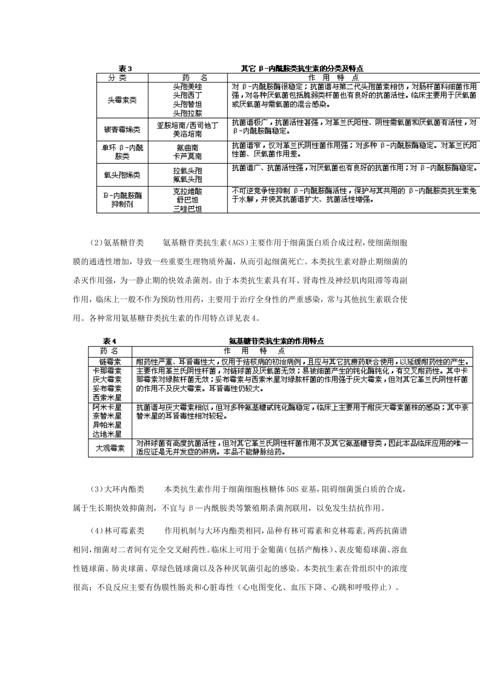 抗生素的合理用药.doc_第3页